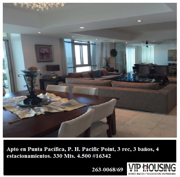 VIP Housing | Bienes Raices y Relocation
